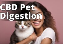 Cannabidiol For Pet Digestive Health: A Comprehensive Guide For Pet Owners