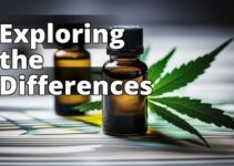 The Ultimate Guide To Delta 8 Thc Vs Cbd Oil: Unveiling The Differences And Benefits